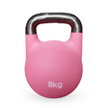 Kettlebell Rack - 8 Kilogram – Overzichtelijk en Professioneel