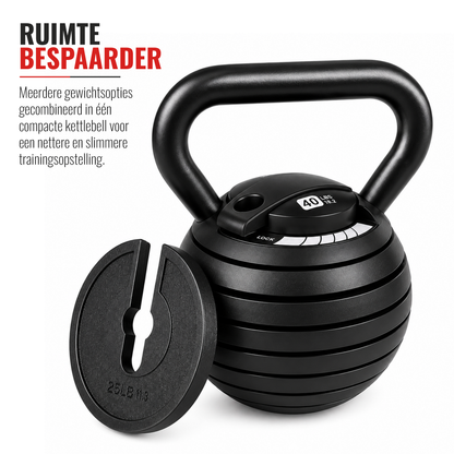 Kettlebells – Functionele Krachttraining